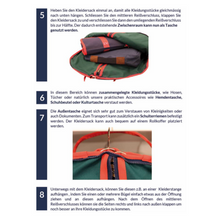 Lade das Bild in den Galerie-Viewer, CARLITOS Kleidersack Green Rips navy